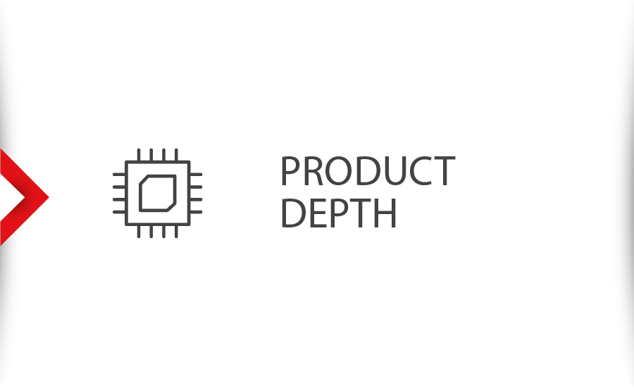 Product Depth