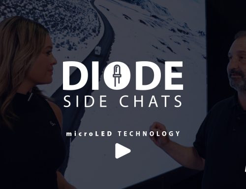 DiodeSideChat microLED